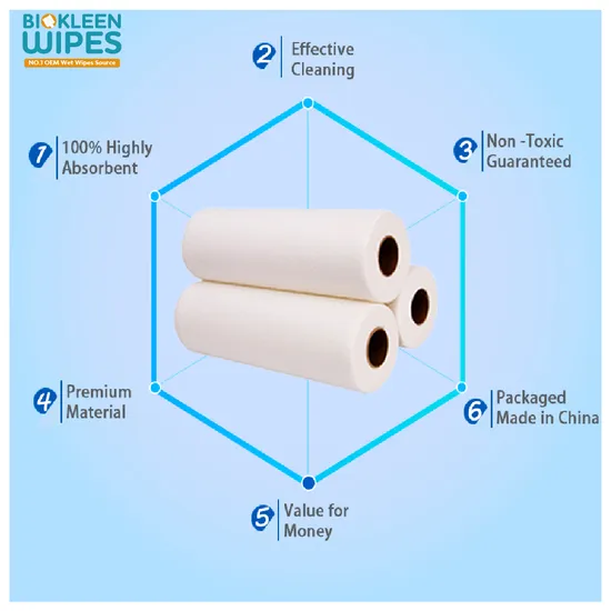 Biokleen Perforierte Spunlace-Zellulose-Polyester-Vliesrolle für industrielle Einweg-, fusselfreie, ölabsorbierende Reinigungs- und Trockentücher